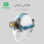 هد لایت اسمایلینگ شارک مدل K808-P90