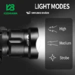 هد لایت اسمایلینگ شارک مدل K808-P90