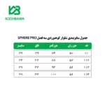 شلوار کوهنوردی سه فصل SPHERE PRO - Image 12