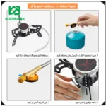 سرشعله تاشو با شعله مادون قرمز اسنوهاک مدل BLAZE