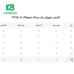 کاپشن دوپوش اسنوهاک کد 79815