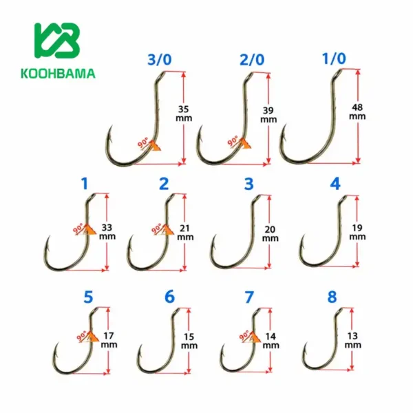 قلاب پایه کوتاه برنز یوولا youvella